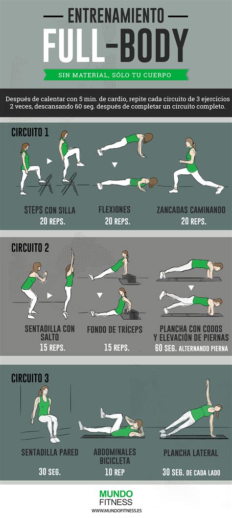 Infografía: Rutina de entrenamiento de Taz Skylar