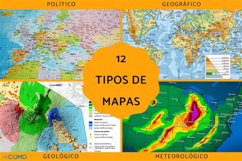 Representación visual de los diferentes tipos de chakra