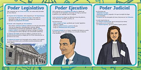 Infografía detallando los poderes de Gogeta