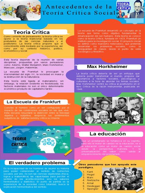 Diagrama de la teoría de crítica como sabotaje de Manuel Asensi