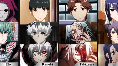 Tabla comparativa de las apariencias de Ken Kaneki