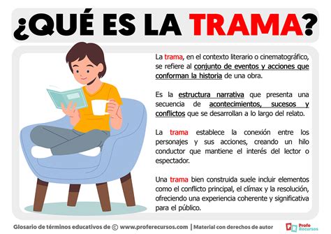 Infografía sobre la trama de 