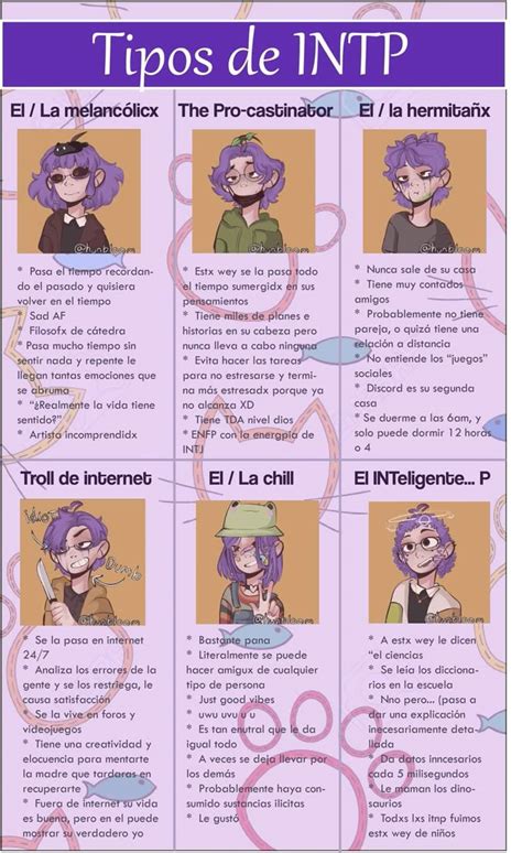 Infografía de los tipos de personalidad INTP y 8w9