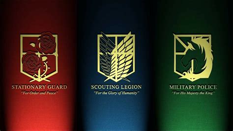 Esquema de la formación de los escuadrones de Ataque a los Titanes