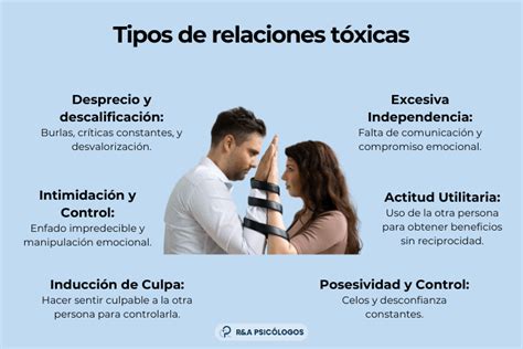 Infografía sobre relaciones tóxicas y sus consecuencias