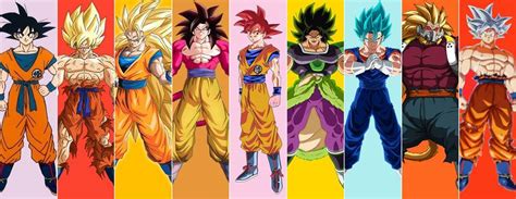 Línea de tiempo de las transformaciones de los Saiyans.