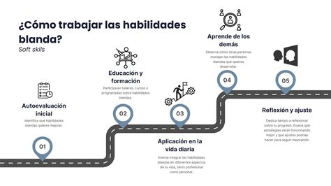 Infografía detallando las habilidades y ataques de Tamayo.