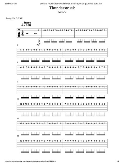 Gráfico de las listas musicales de 