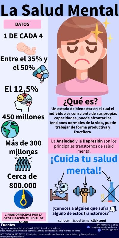 Infografía sobre el impacto de los cómics en la salud mental