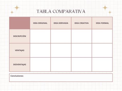 Tabla comparativa de manhwas sobre superación personal