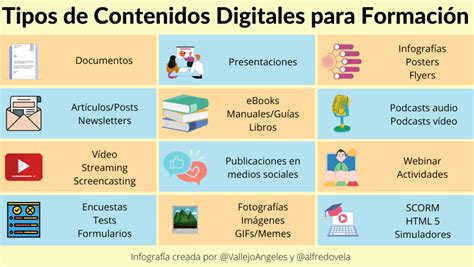 Gráfico sobre clasificación de contenido para webtoons