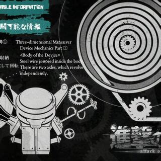 Limitaciones del Equipo de Maniobras Tridimensionales