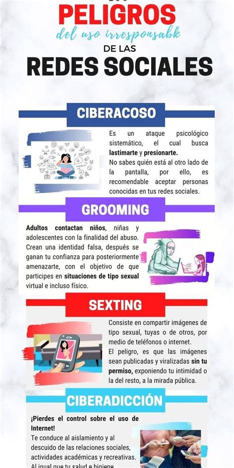 Infografía sobre los peligros del blanqueamiento de piel