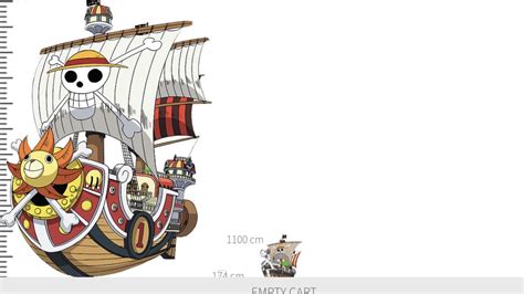 Comparativa de tamaño entre el Going Merry y el Thousand Sunny