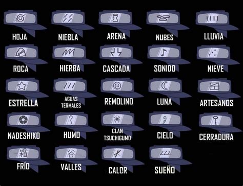 Símbolos de las aldeas ocultas