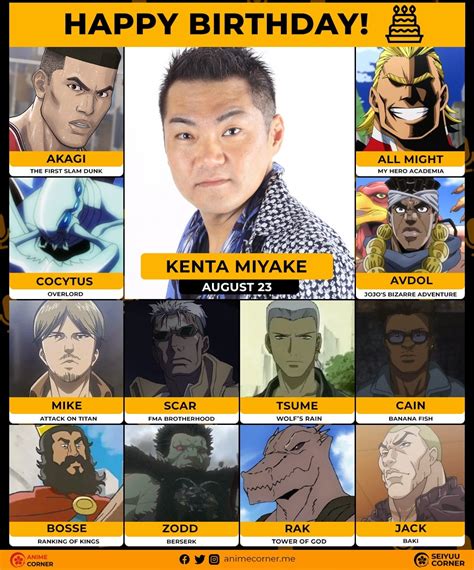 Personajes doblados por Kenta Miyake