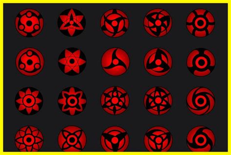 Comparativa de diferentes tipos de Sharingan