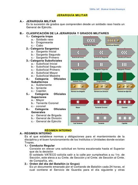 Infografía sobre la jerarquía militar en Attack on Titan