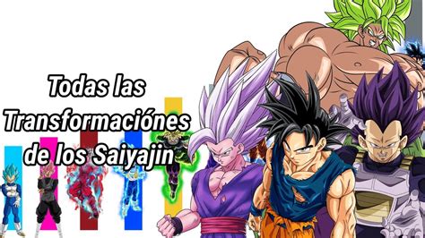 Jerarquía de las transformaciones Saiyajin