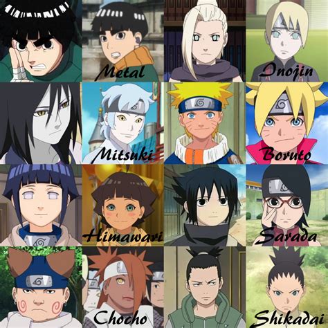 Esquema de power-ups de personajes en Naruto Shippuden