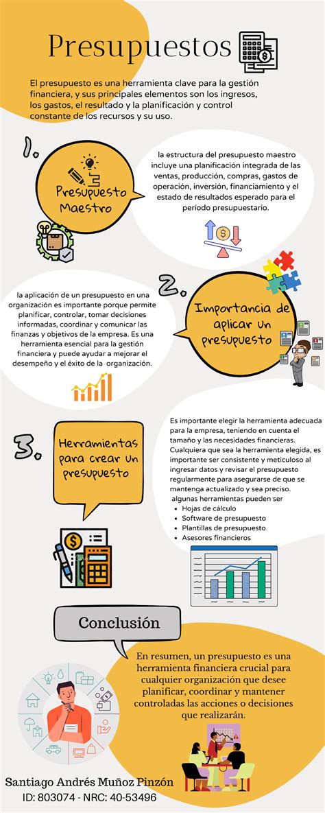 Infografía comparativa de presupuestos de series de Netflix