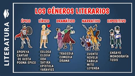 Diversidad de géneros y temáticas en las historias