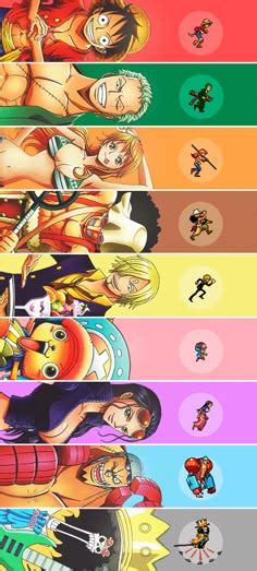 Monkey D. Luffy y su tripulación