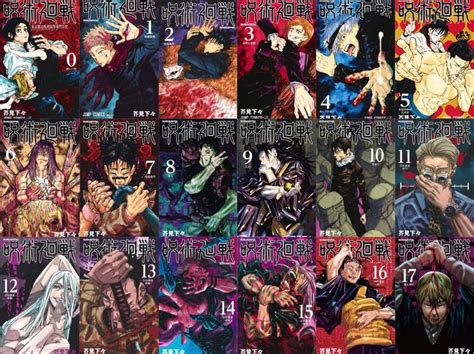 Portadas de los mangas de Shaman King