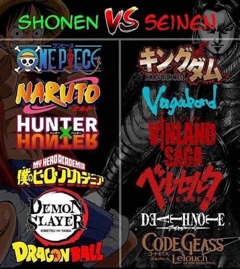 Diagrama comparativo: Manga Shonen vs. Seinen