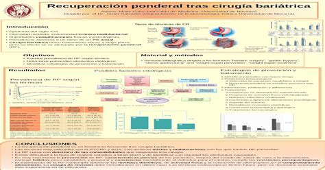 Infografía sobre la recuperación física tras cirugía bariátrica
