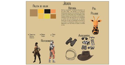 Ejemplo de moodboard para diseño de personajes