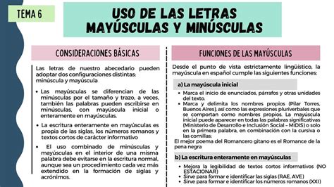 Comparación de tipografías en mayúsculas y minúsculas.