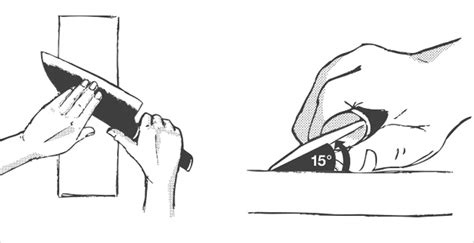 Proceso de afilado con piedra