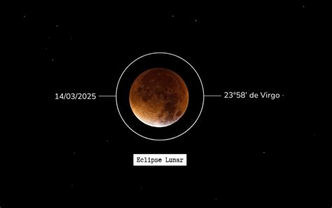 Virgo en su forma Eclipse