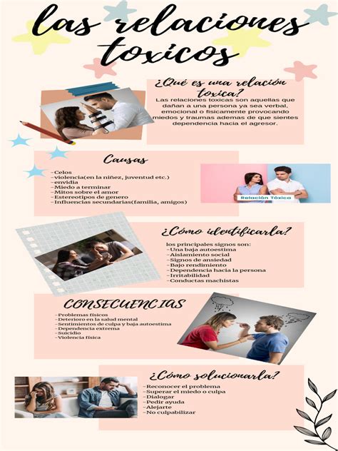 Infografía sobre relaciones tóxicas en webtoons