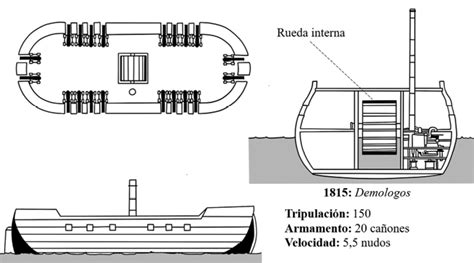 Diagrama de la clase de acorazados Ise