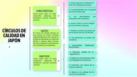 Primeros círculos literarios japoneses