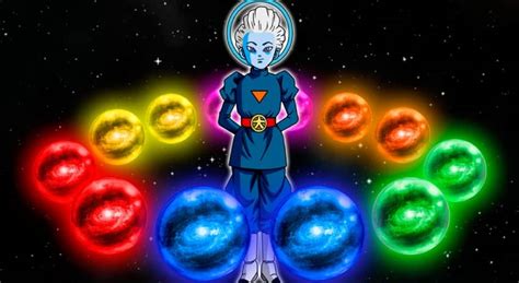 Mapa de los universos de Dragon Ball Super
