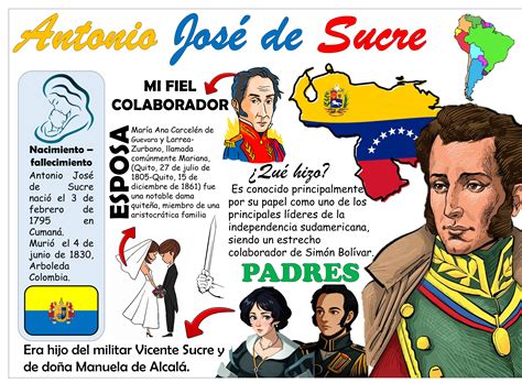 Infografía sobre la carrera de José Antonio Macías