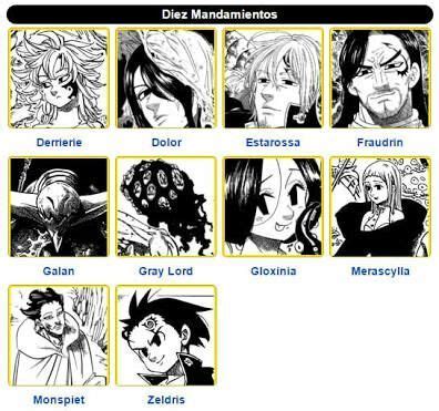 Representación visual de los 10 Mandamientos de Nanatsu no Taizai