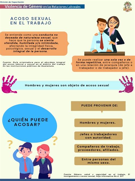 Infografía sobre acoso sexual en el trabajo