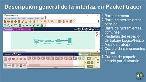 Interfaz de Packet Tracer mostrando la creación de enlaces troncales