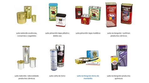Comparativa de envases de lejía antiguos y modernos