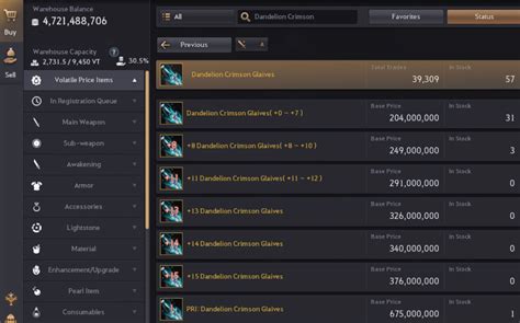 Icono del [Pendiente de la distorsión] en Black Desert Online