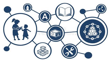 Diagrama de las conexiones familiares y experimentos de Kenjaku