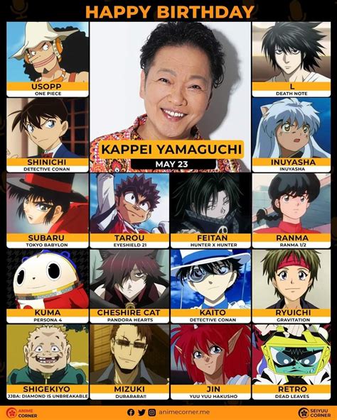 Actor de voz japonés Chō