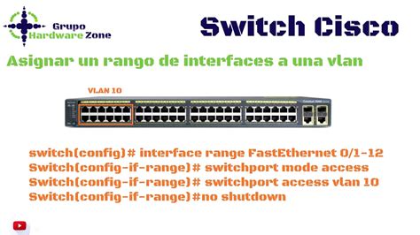 Diagrama de configuración de puerto trunk en switch Cisco