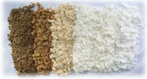 Proceso de blanqueamiento de pasta de celulosa