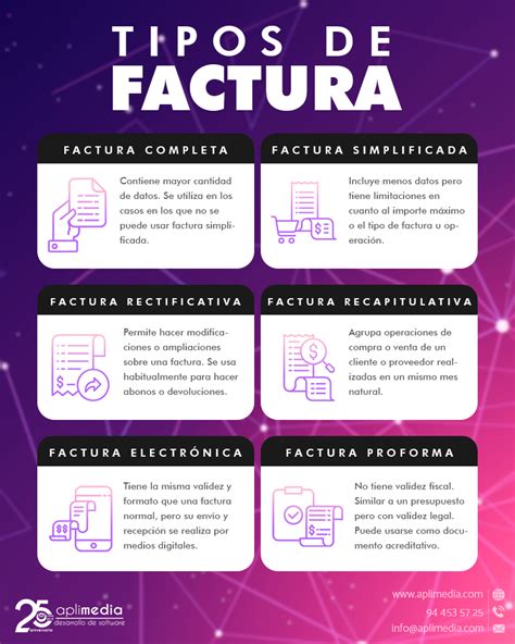 Infografía que muestra los tipos de facturas que se pueden pagar con ininal.