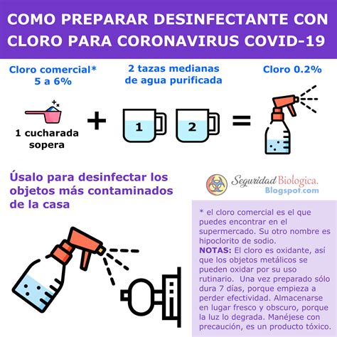 Preparación de solución desinfectante con lejía